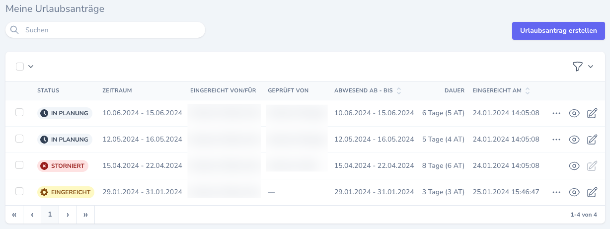 Typische Listenseite