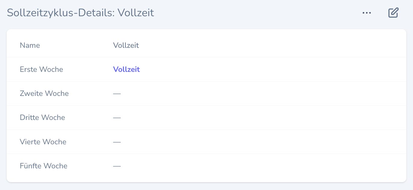 Detail: Sollzeitzyklus