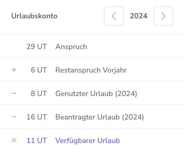 Urlaubsanspruch erstellen
